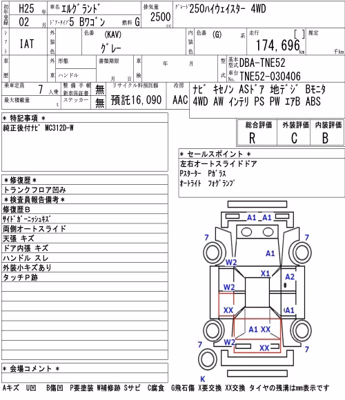 NISSAN ELGRAND