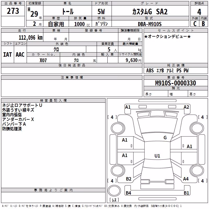 DAIHATSU THOR