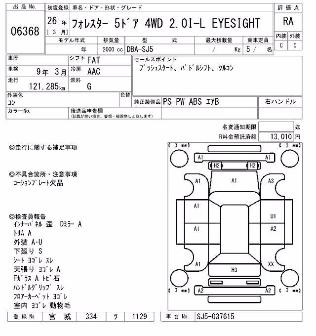 SUBARU FORESTER