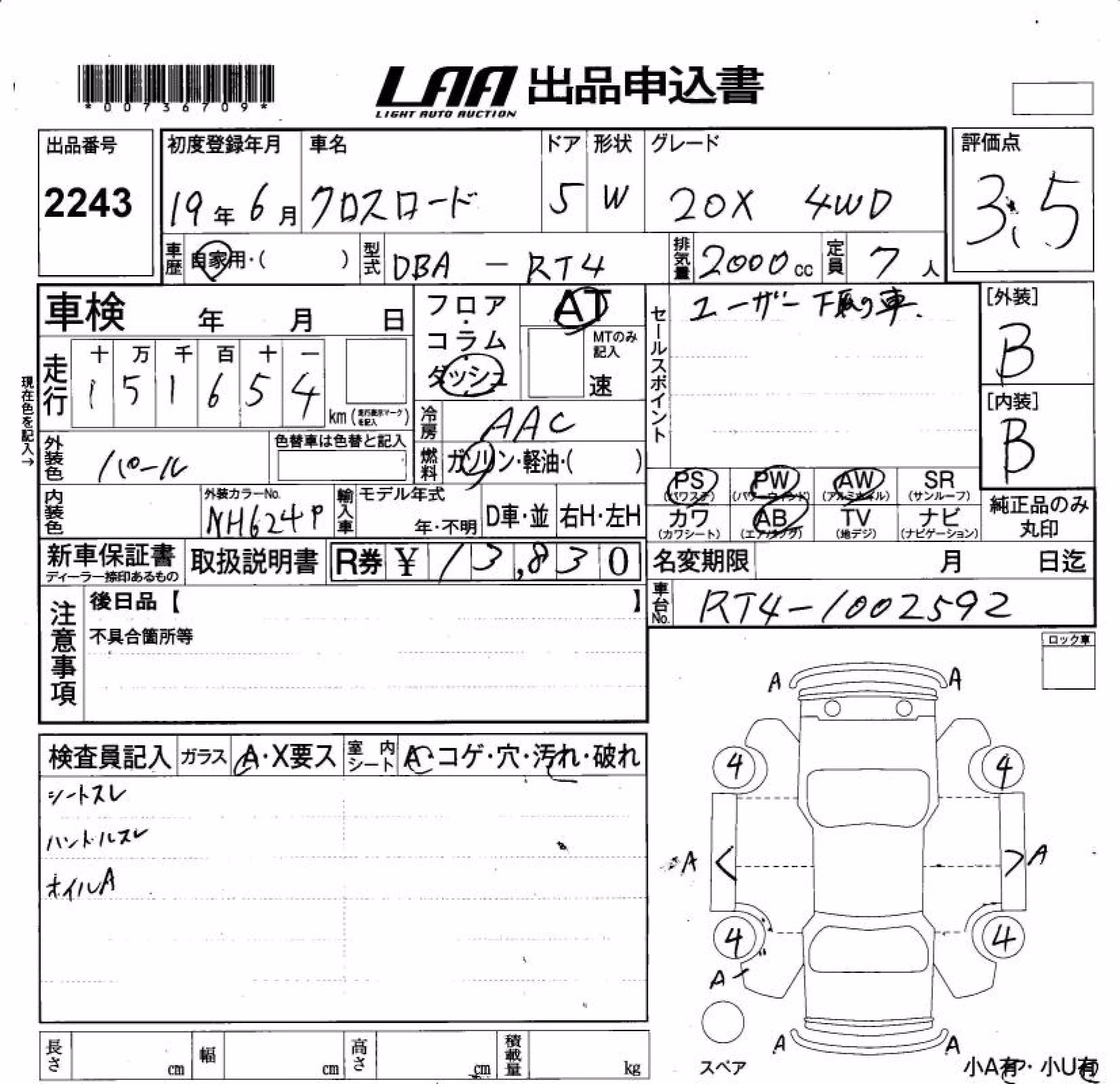 HONDA CROSSROAD