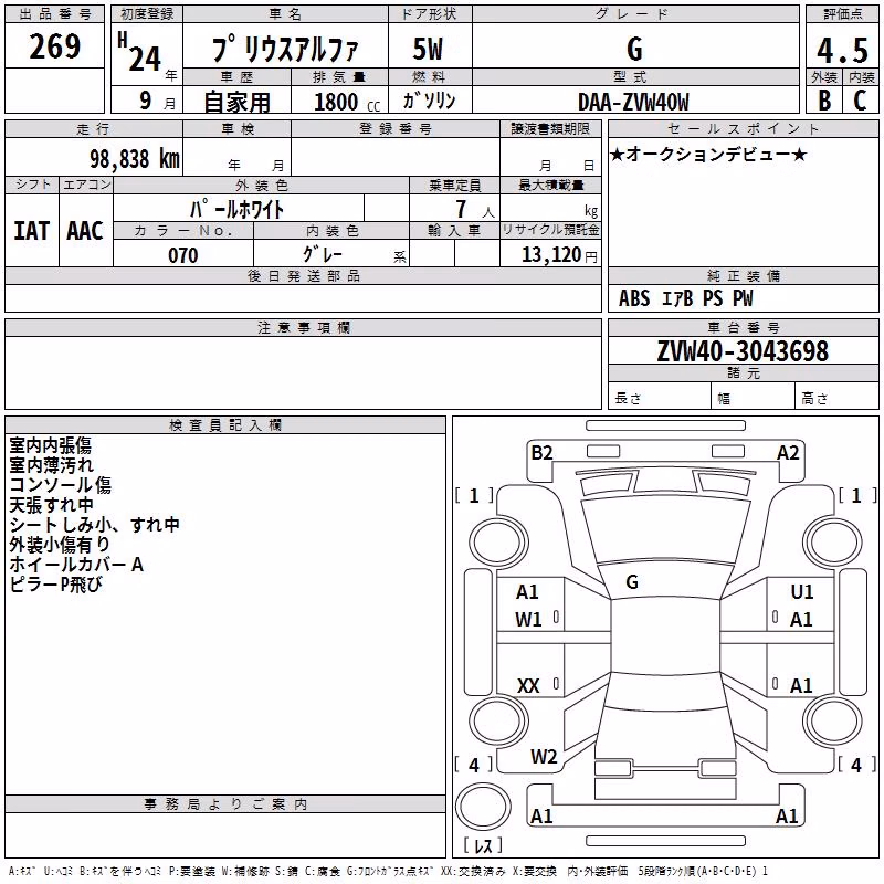 TOYOTA PRIUS ALPHA