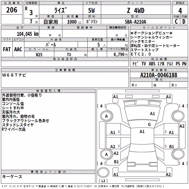 TOYOTA RAIZE