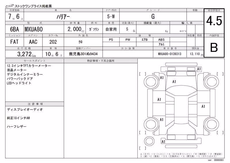 TOYOTA HARRIER