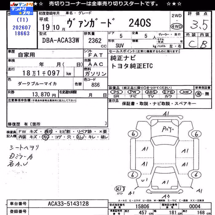 TOYOTA VANGUARD