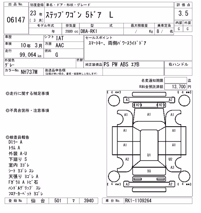HONDA STEPWGN