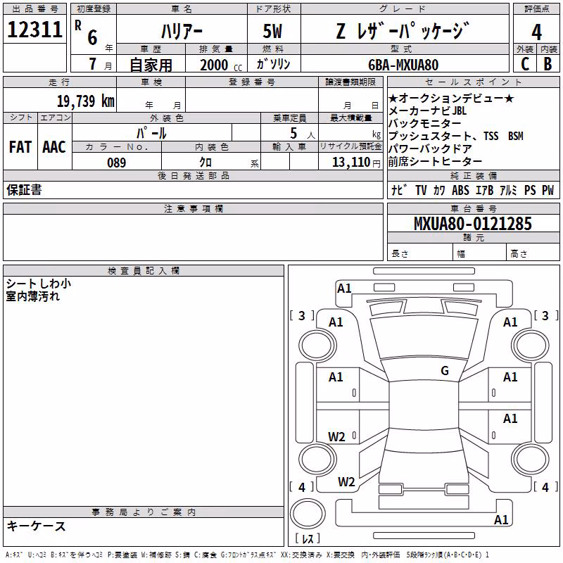 TOYOTA HARRIER