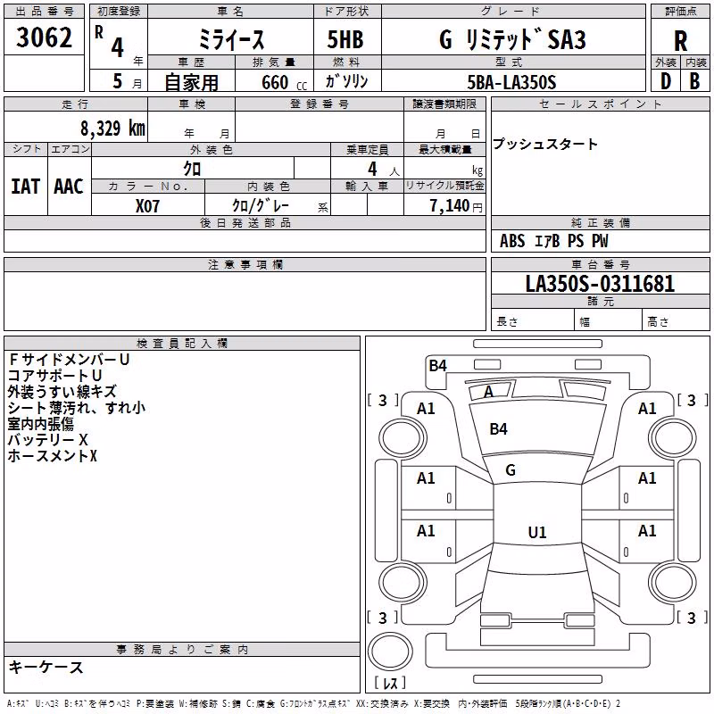 DAIHATSU MIRA E:S