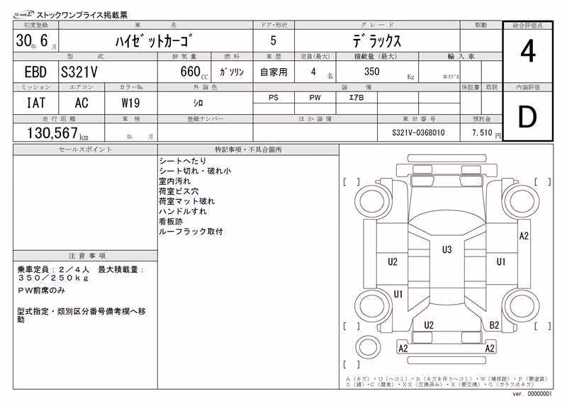 DAIHATSU HIJET
