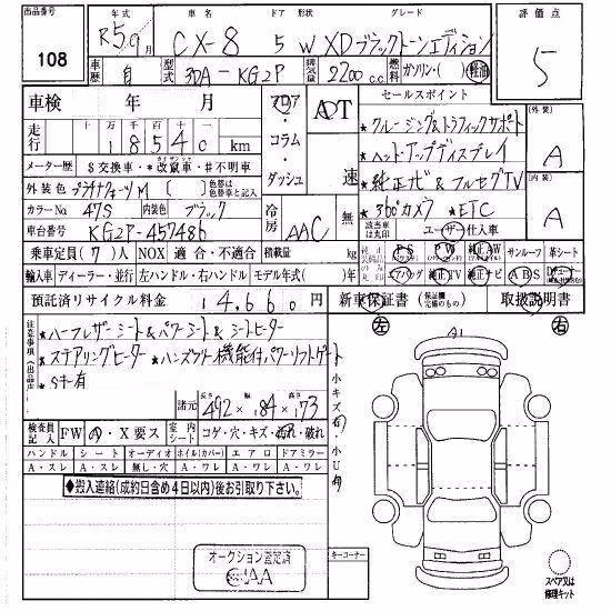 MAZDA CX-8