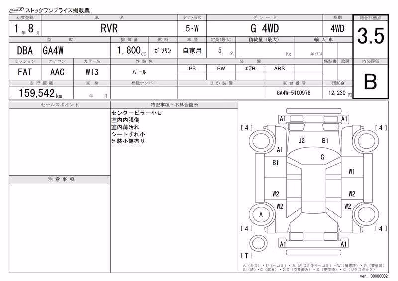 MITSUBISHI RVR