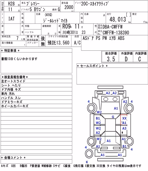 MAZDA PREMACY