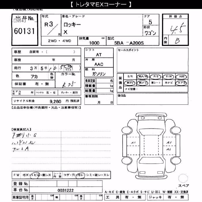 DAIHATSU ROCKY