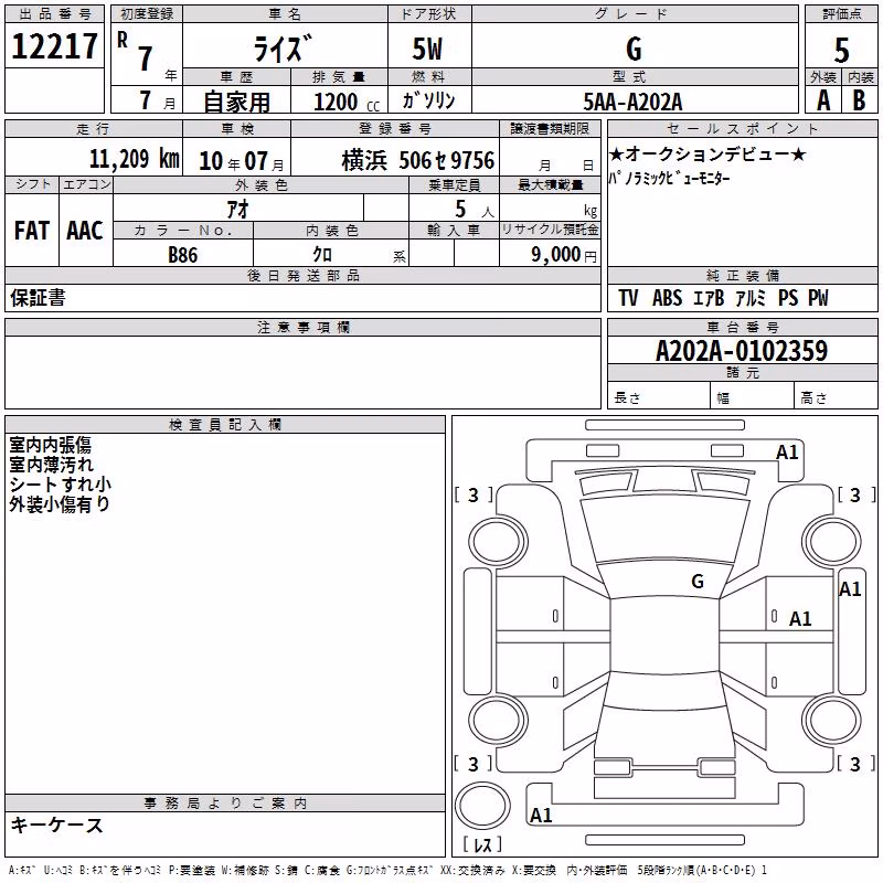 TOYOTA RAIZE