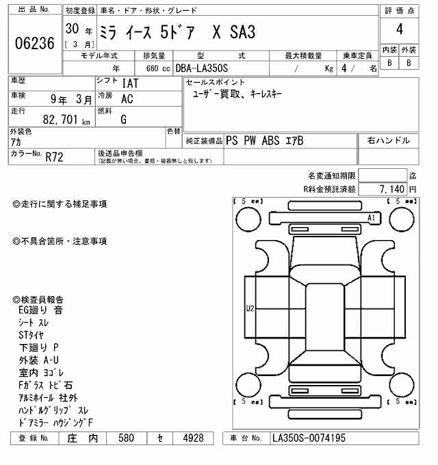 DAIHATSU MIRA E:S