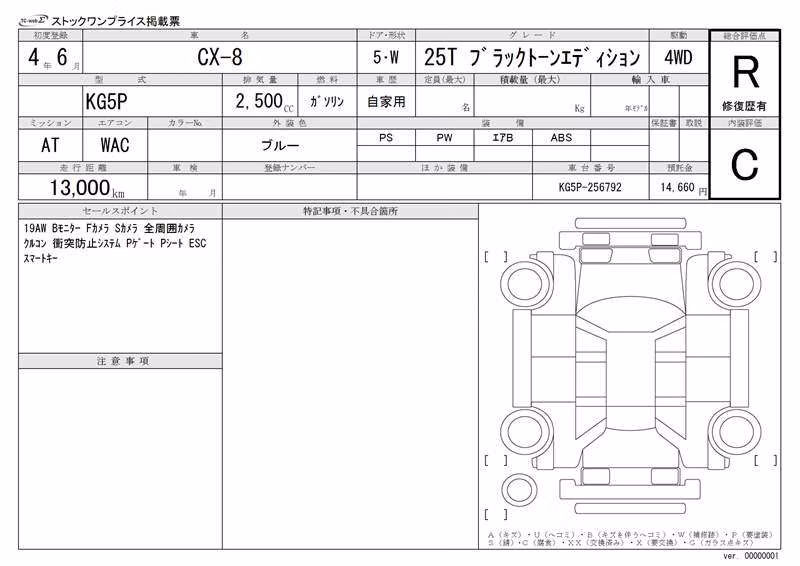 MAZDA CX-8