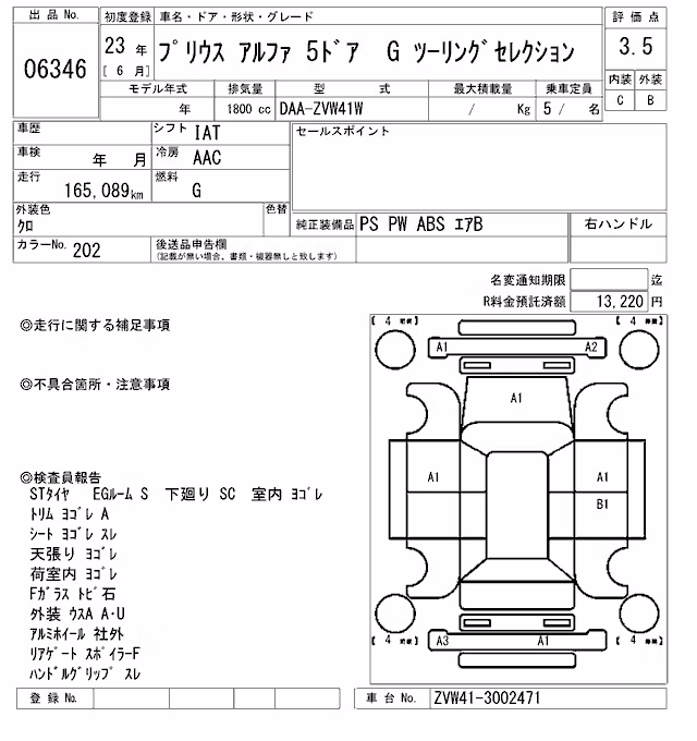 TOYOTA PRIUS ALPHA
