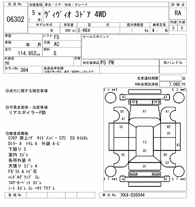 SUBARU VIVIO