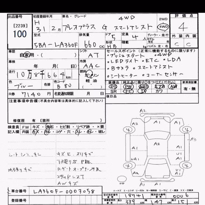 SUBARU PLEO PLUS