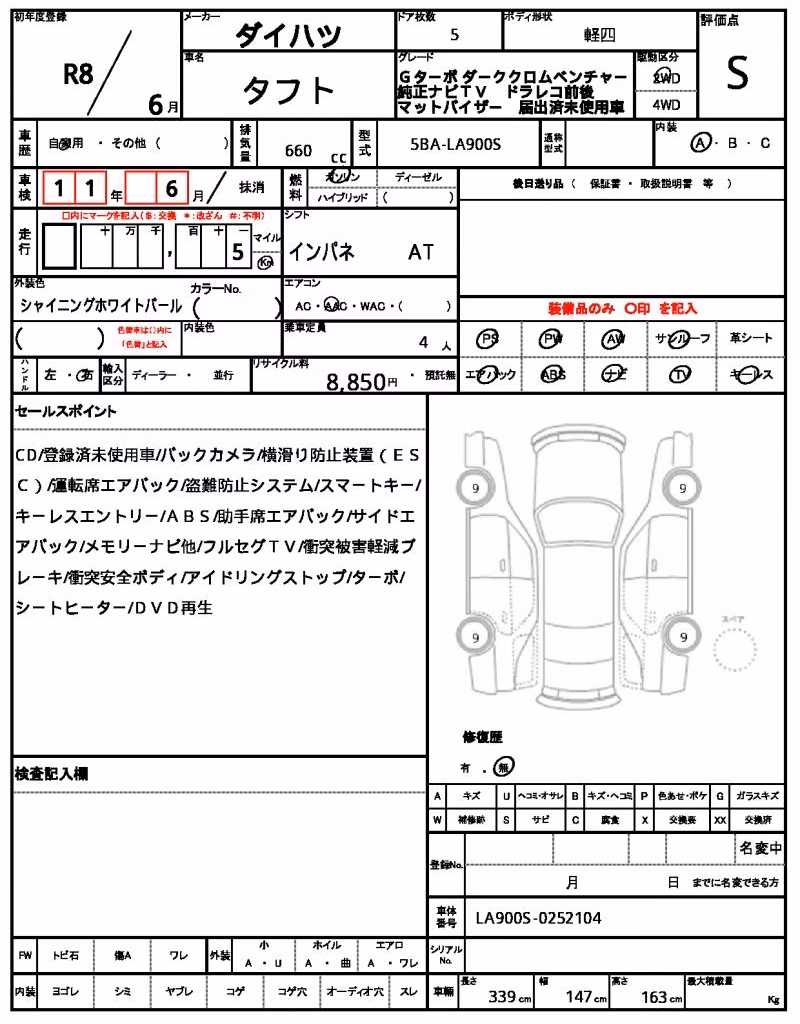 DAIHATSU TAFT