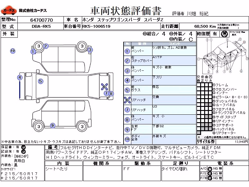 HONDA STEPWGN
