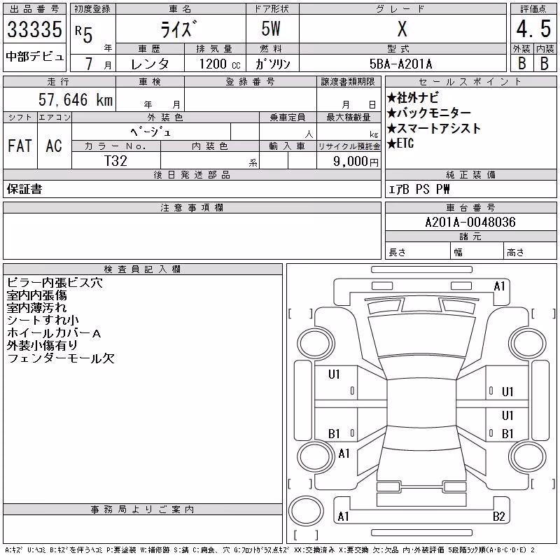 TOYOTA RAIZE