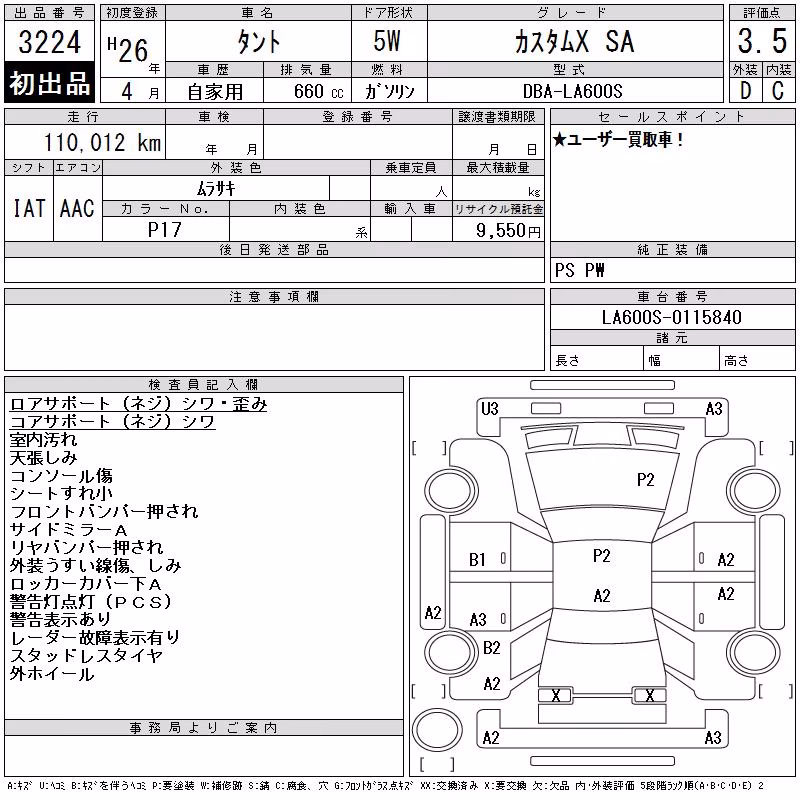 DAIHATSU TANTO