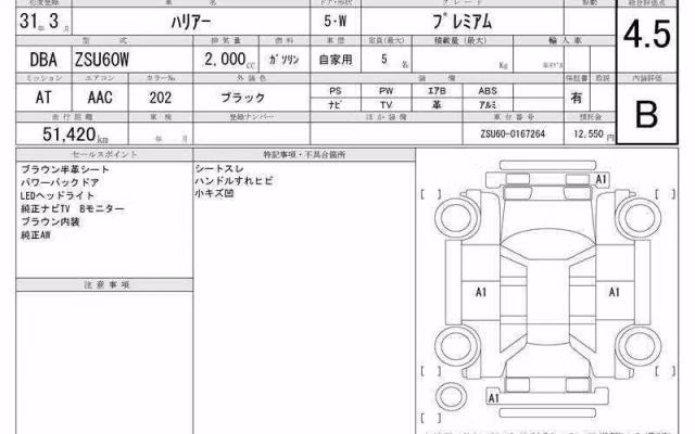 TOYOTA HARRIER