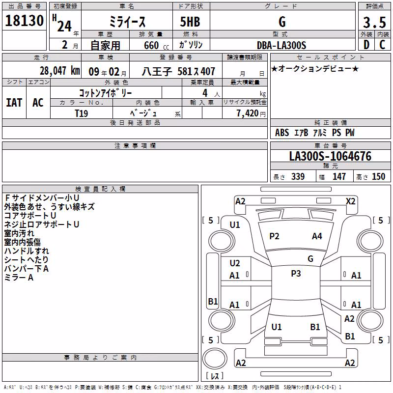 DAIHATSU MIRA E:S
