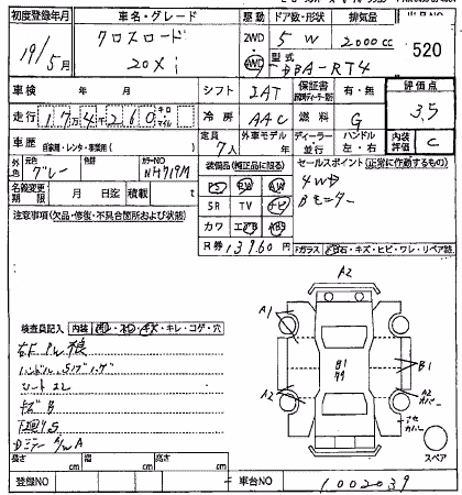 HONDA CROSSROAD