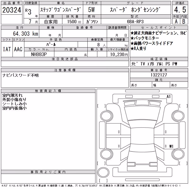 HONDA STEPWGN
