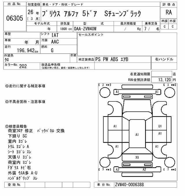 TOYOTA PRIUS ALPHA