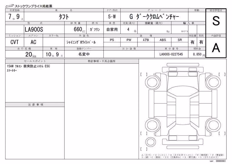DAIHATSU TAFT