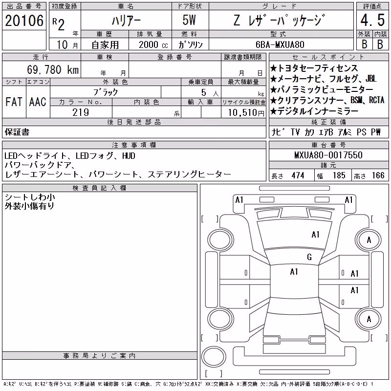 TOYOTA HARRIER