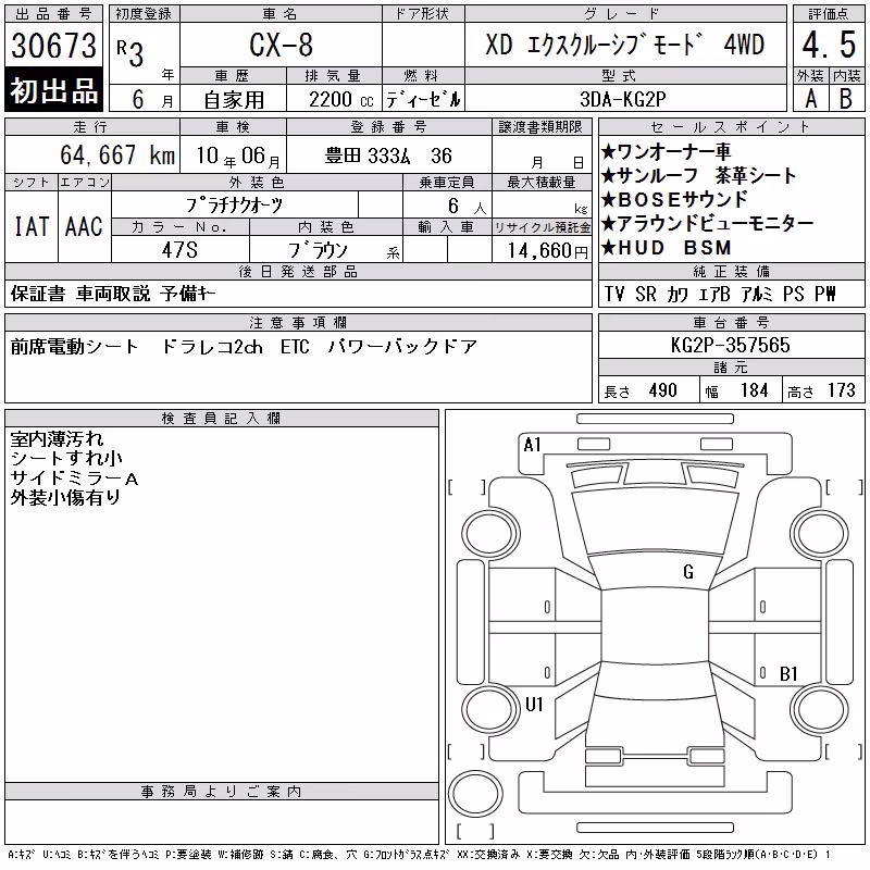 MAZDA CX-8