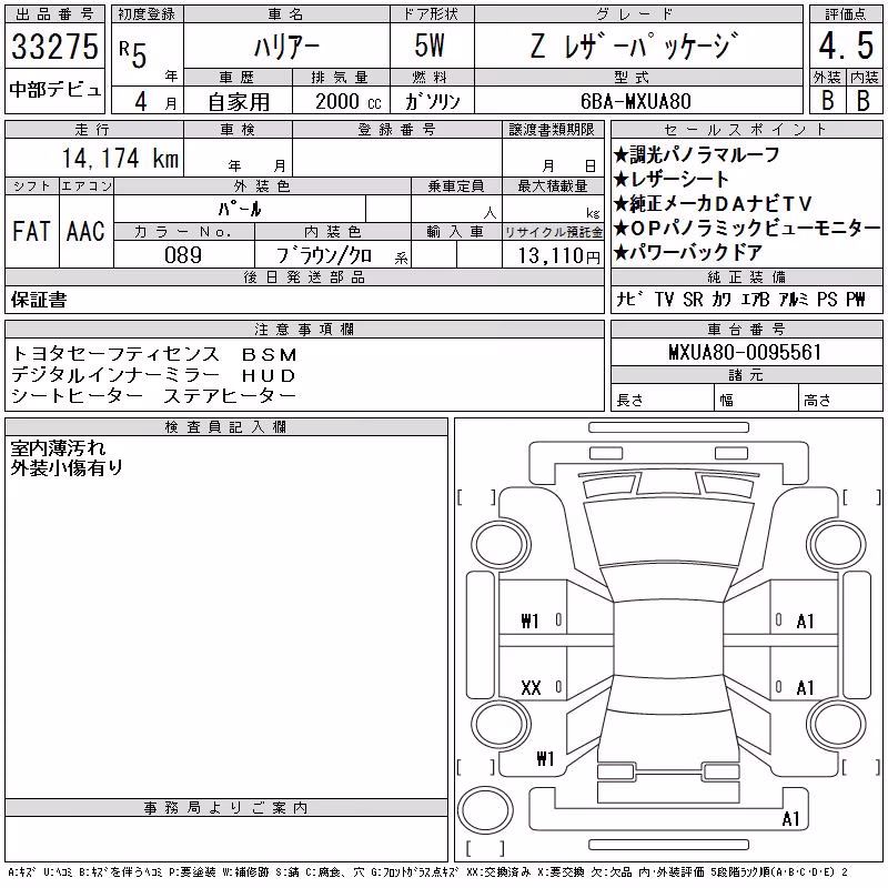 TOYOTA HARRIER