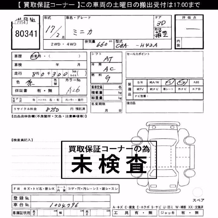 MITSUBISHI MINICA