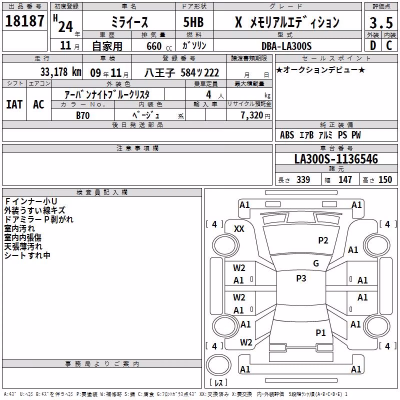 DAIHATSU MIRA E:S