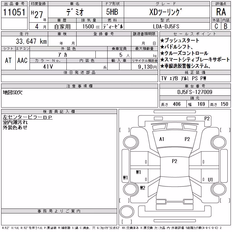 MAZDA DEMIO