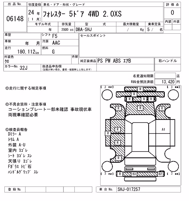 SUBARU FORESTER