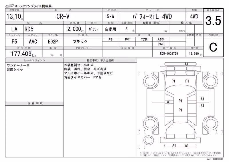 HONDA CR-V