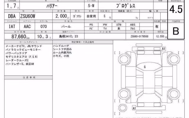 TOYOTA HARRIER