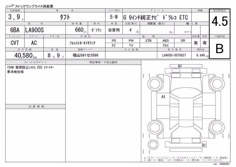 DAIHATSU TAFT