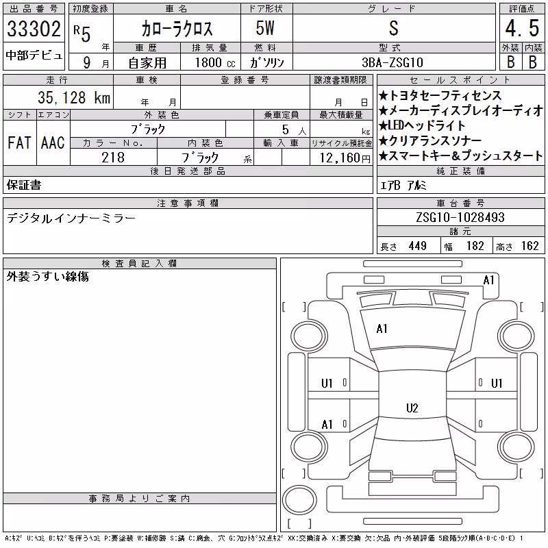 TOYOTA COROLLA CROSS