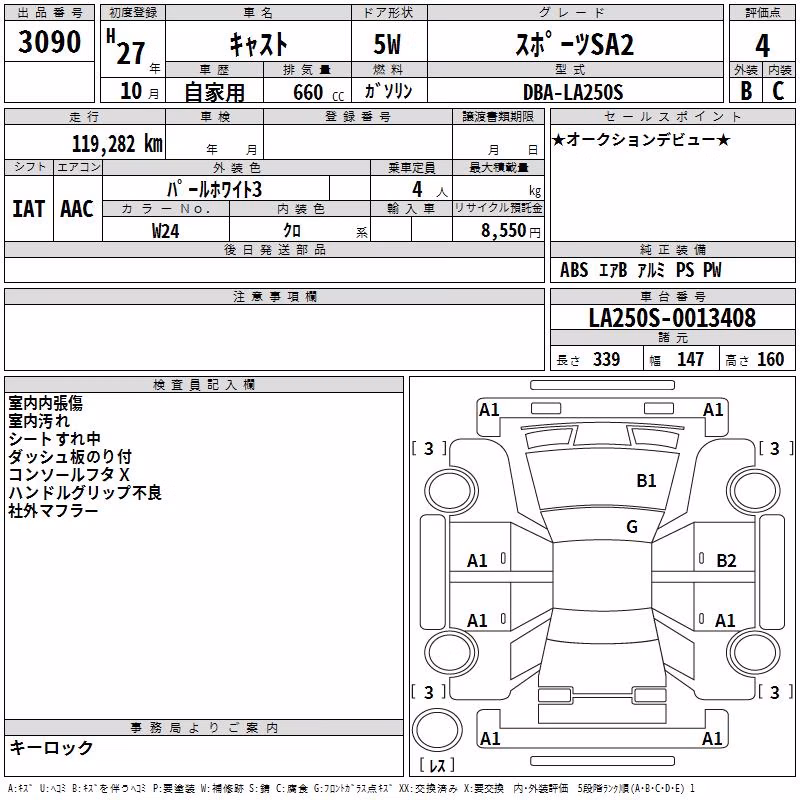 DAIHATSU CAST