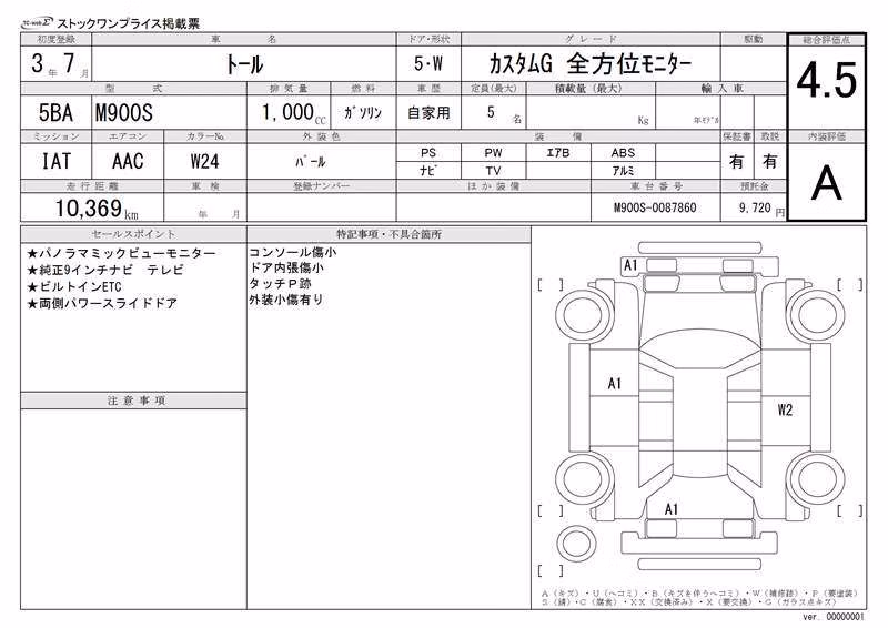 DAIHATSU THOR