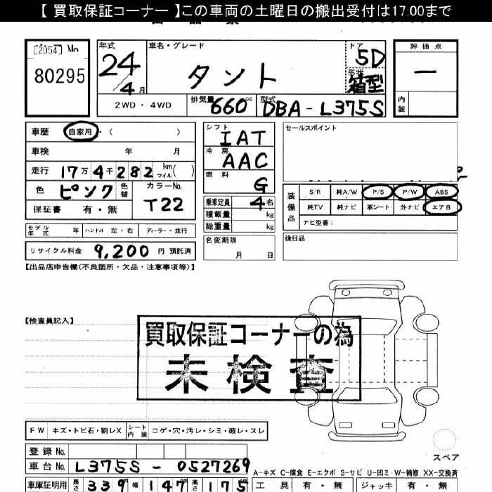 DAIHATSU TANTO
