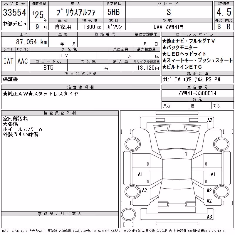TOYOTA PRIUS ALPHA