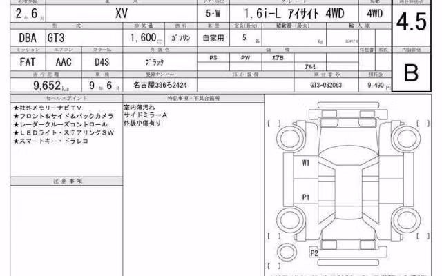 SUBARU XV