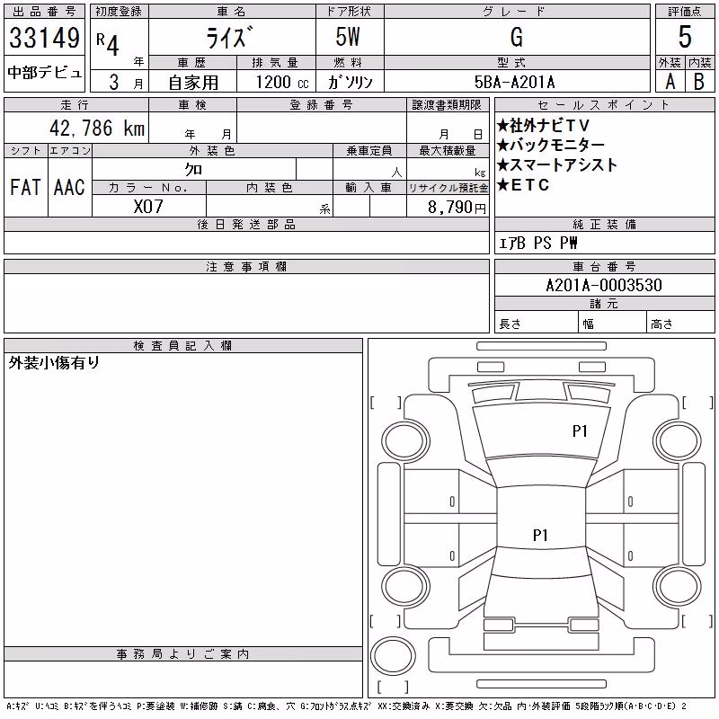 TOYOTA RAIZE