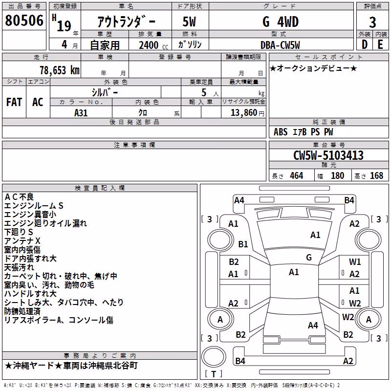 MITSUBISHI OUTLANDER